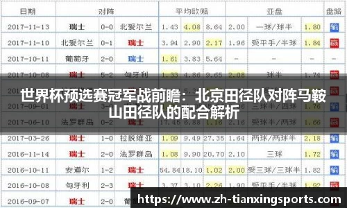 世界杯预选赛冠军战前瞻：北京田径队对阵马鞍山田径队的配合解析