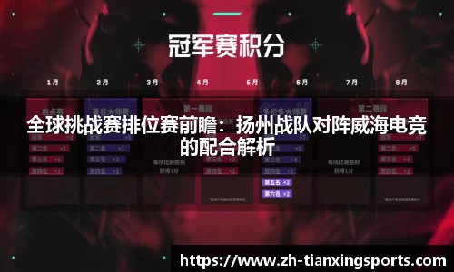 全球挑战赛排位赛前瞻：扬州战队对阵威海电竞的配合解析